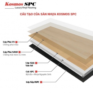 Sàn nhựa hèm khóa 4mm đế cao su Kosmos SPC 5001